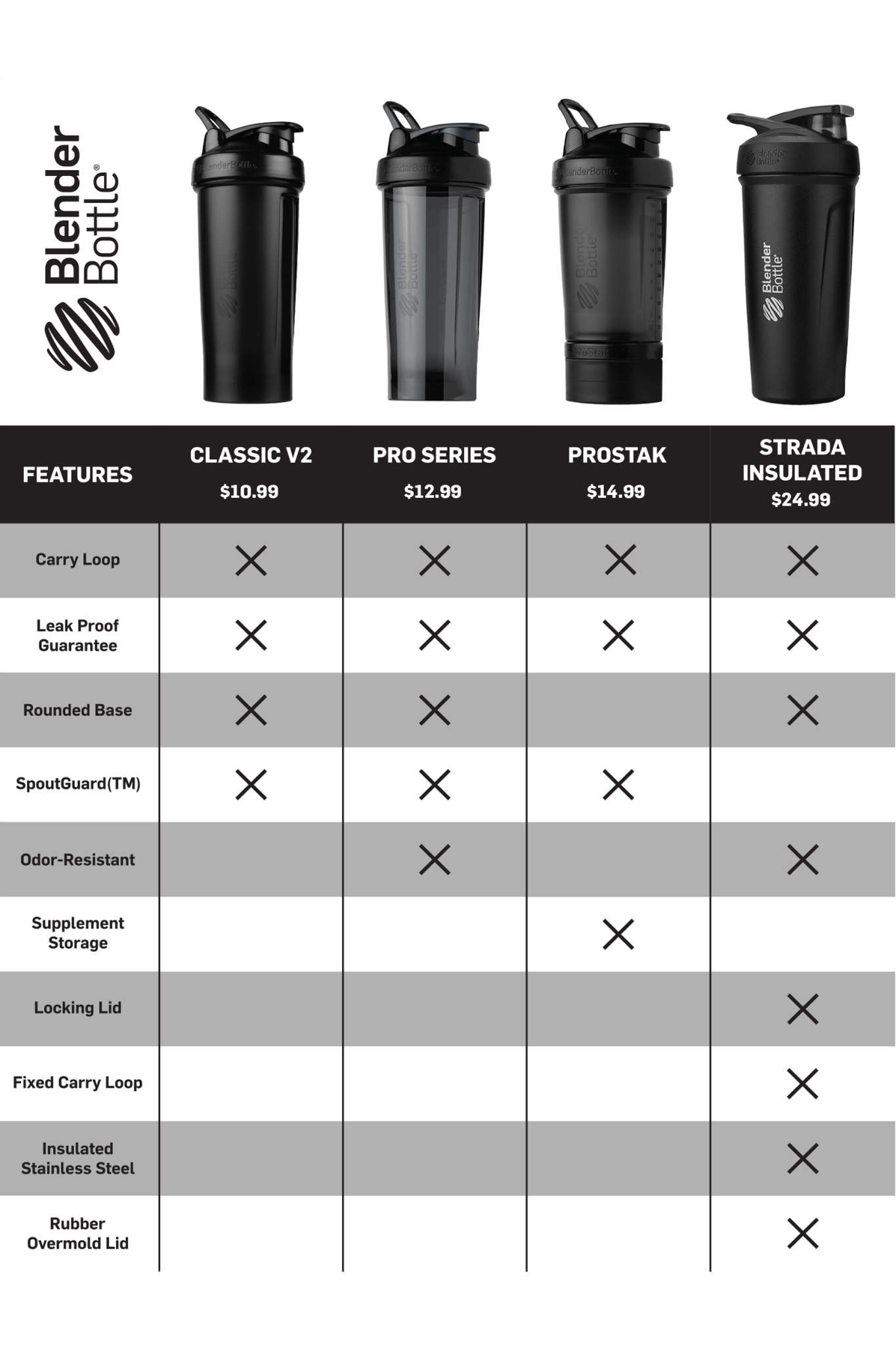 prostak-p3 prostak-prostak-black-174861.png